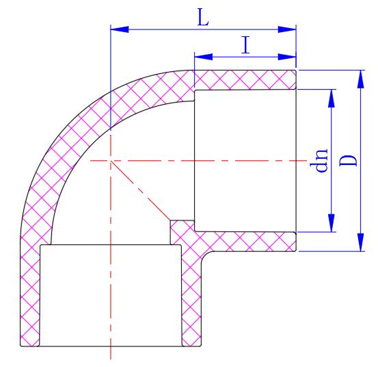 2   90°彎頭.jpg